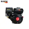 เครื่องยนต์เอนกประสงค์ EU200 EUROX รูปที่ 2