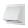หน้ากากกันแมลง แบบกันสาด 127 มม. 495.38.031 สีขาว HAFELE รูปที่ 1