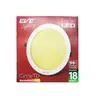 โคมพาเนลไลท์ LED หน้ากลม 18W รุ่น TD วอร์มไวท์ EVE รูปที่ 1