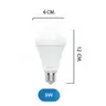 หลอดไฟ LED E27 9W WL-Bulb GQ Series แสงขาว WELLUX รูปที่ 3