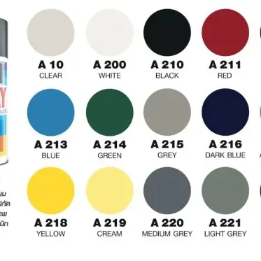 สีสเปรย์ #239 (12/ลัง) สีแดงเลือดหมู ATM