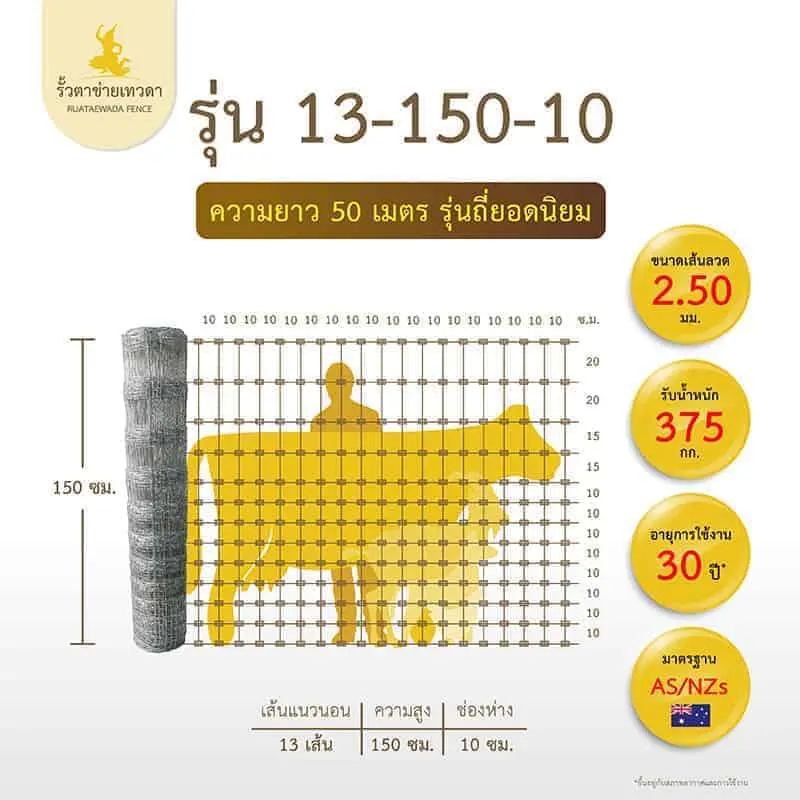 ตาข่ายถักปม ยาว 50 ม. รุ่น 13-150-10 เทวดา