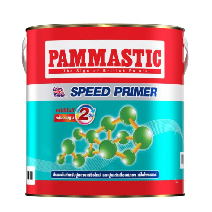 สีรองพื้นปูนเอนกประสงค์ SPEED PRIMER SP000 (1กล.) PAMMASTIC